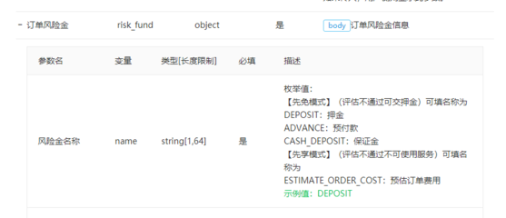 微信支付開(kāi)發(fā)者文檔 支持各類(lèi)商品拍賣(mài)場(chǎng)景的技術(shù)指南